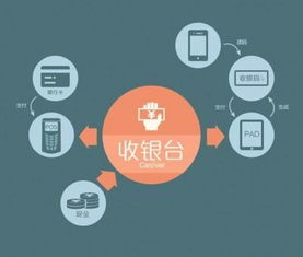 暢宇科技創新引領，打造互聯網服務新陣地