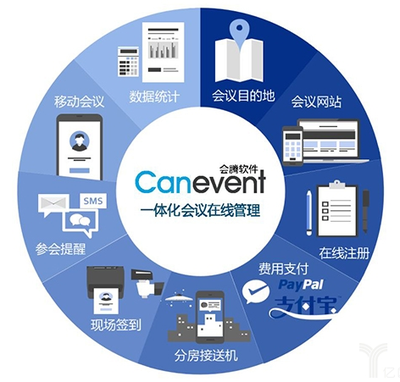 技術驅動未來 凌脈網絡獲近5000萬元A輪融資，深耕企業網絡技術服務新藍海